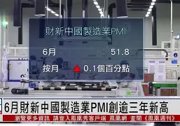 MATIC创下年内新高，上扬幅高达7.31%，还能追吗？-九游下载安装