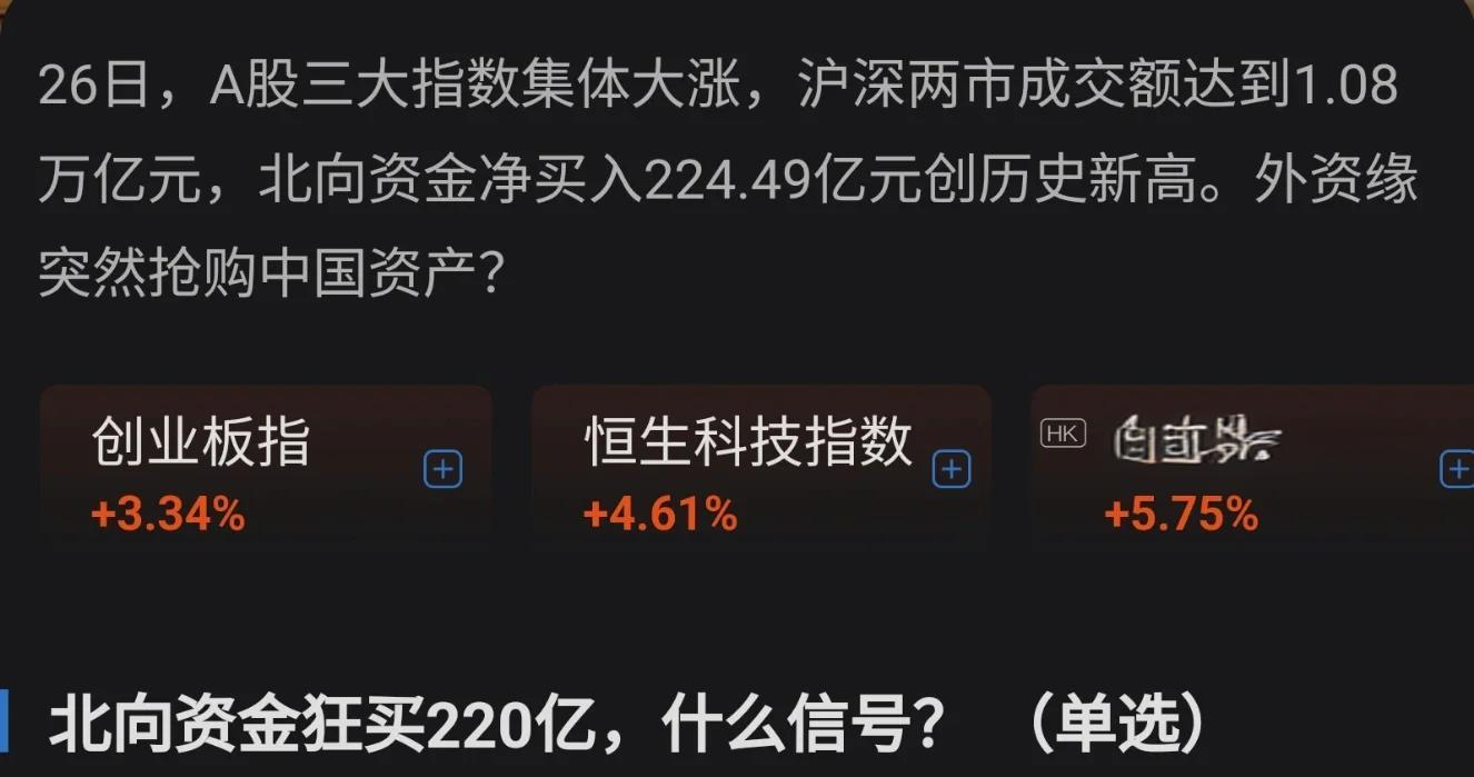 Gate冲破295美元大关，牛市是否已来临？