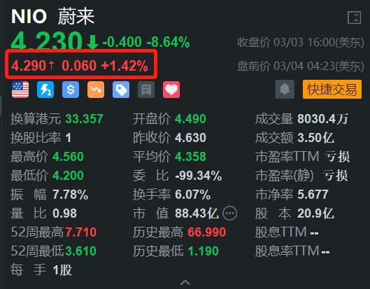 关于TRON上扬势惊人，一夜飙升9.22%，加密市场沸腾的信息