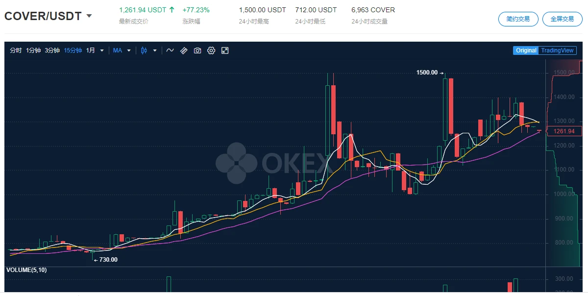 OKX空投即将开始，参与用户将获OP枚代币-九游娱乐APP