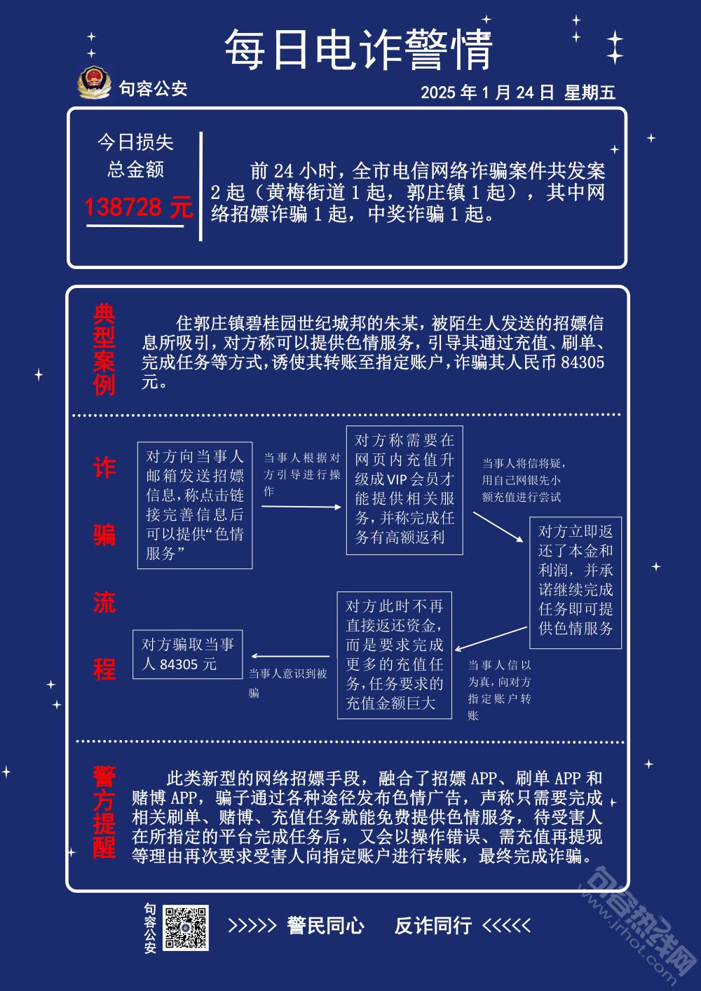 币安投资骗局被揭发，已有超243人被骗！！的简单介绍
