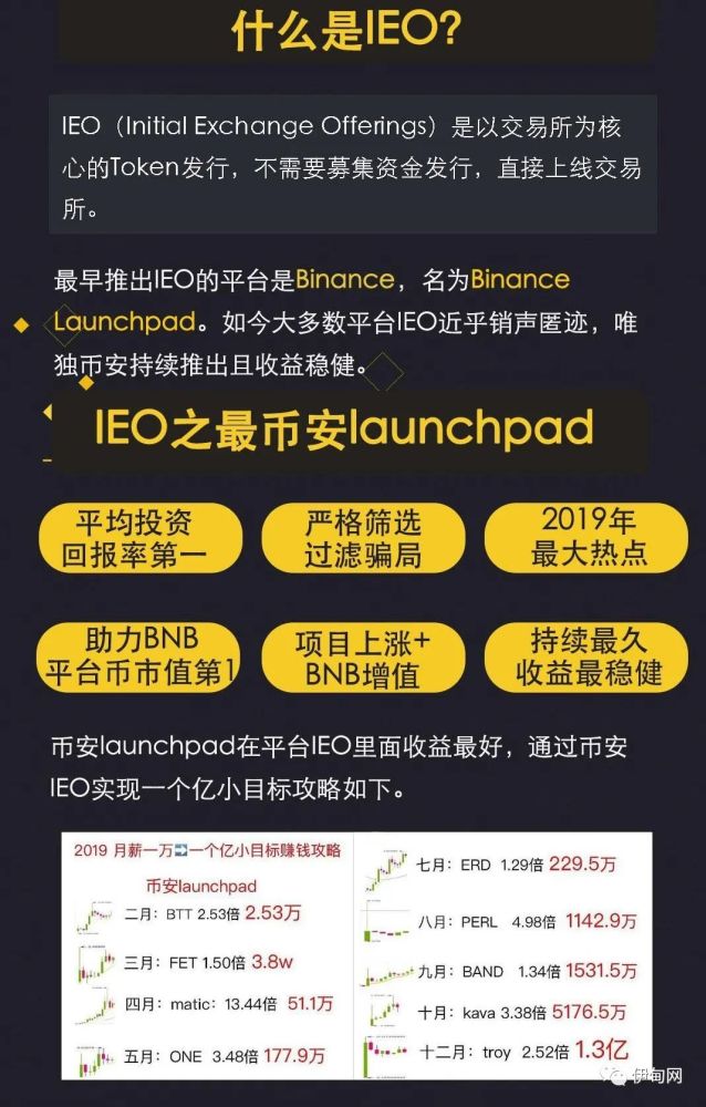 关于币安币诈骗事件遭曝光，已有超195人被骗！的信息-九游官网