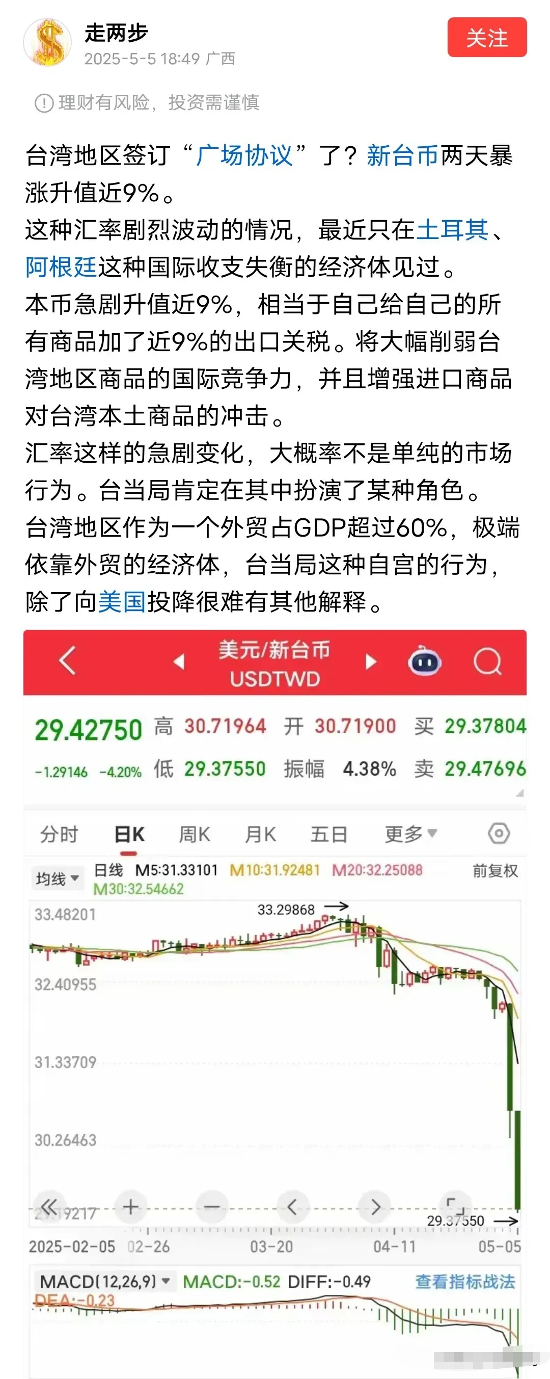 币安币创下今年新高，飙升幅高达406%，还还来得及吗？，引爆行情的简单介绍-九游下载安装