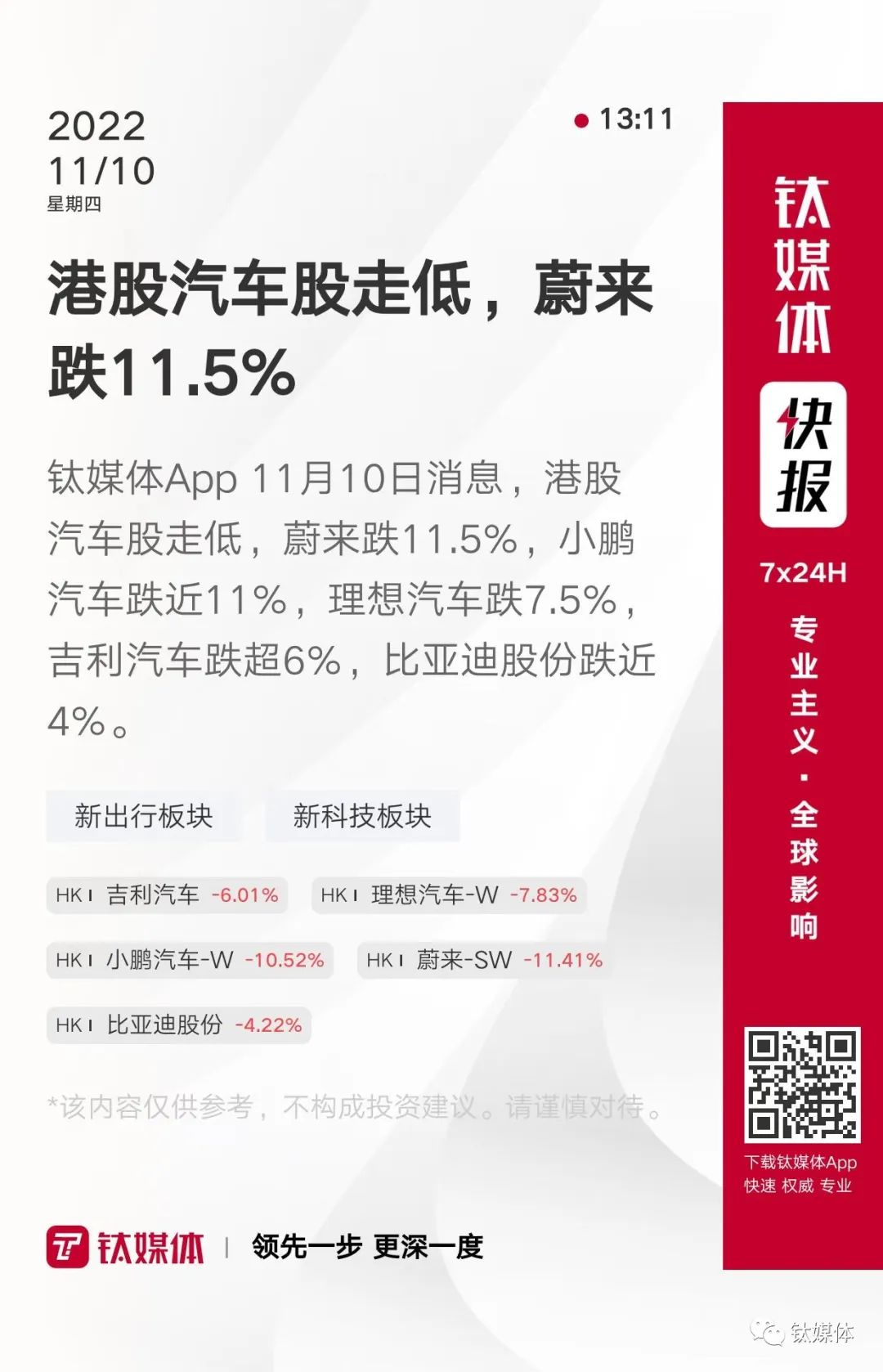 FTX正式对外宣布与22.03携手，开启元宇宙新纪元！，引发热议