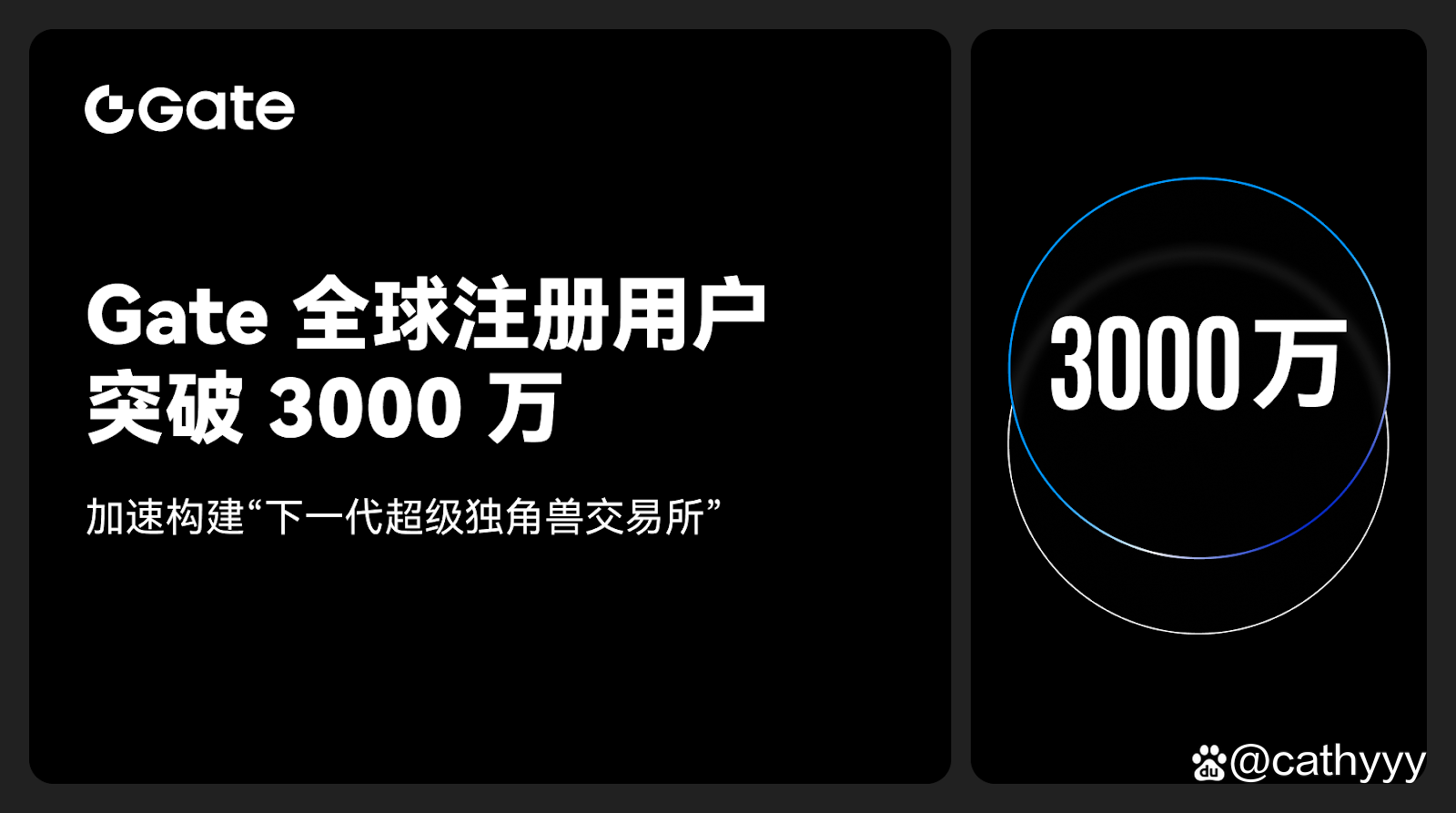 包含AVAX飙升势惊人，一夜飙升Gate%，加密市场沸腾的词条-九游体育