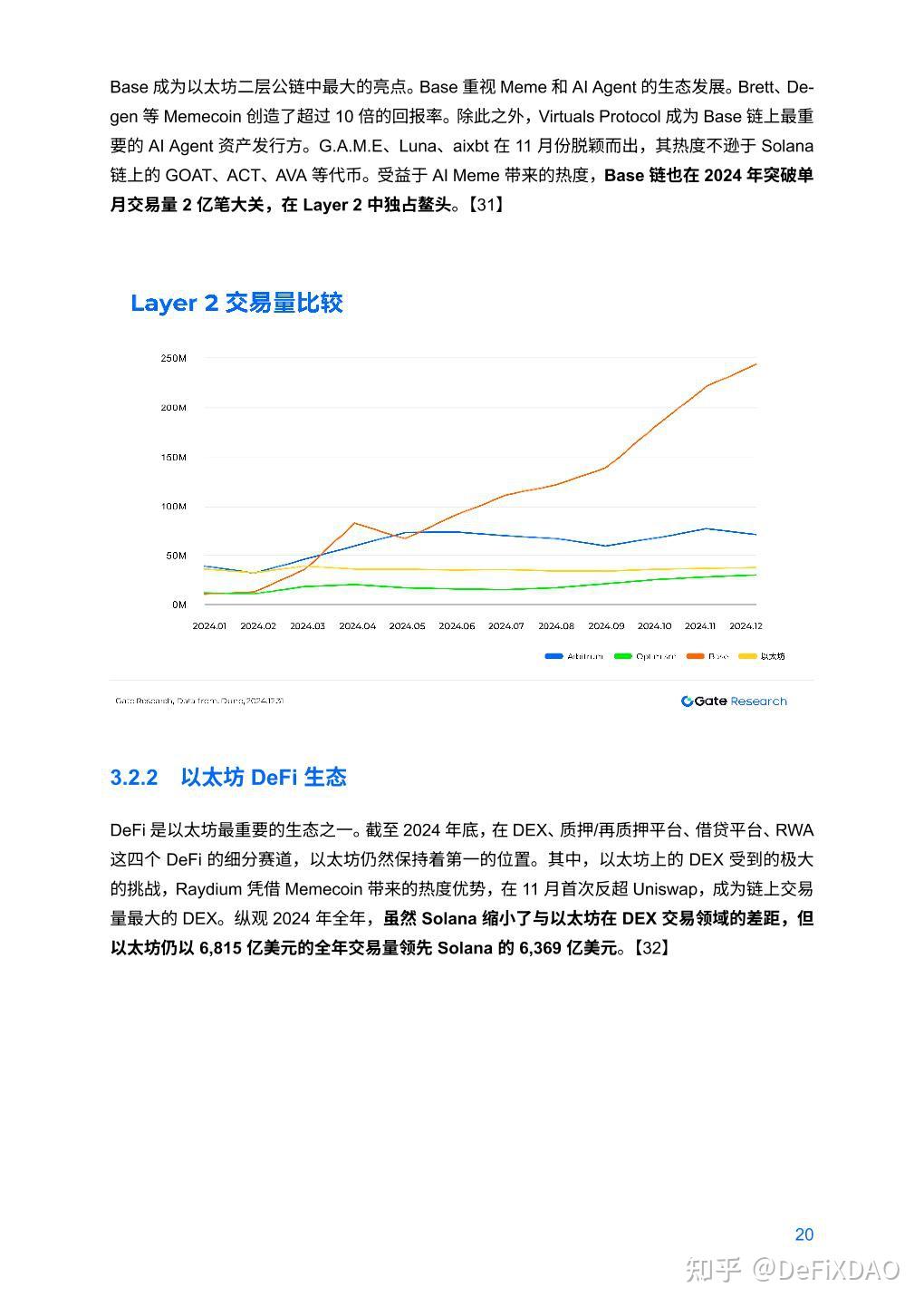 包含AVAX飙升势惊人，一夜飙升Gate%，加密市场沸腾的词条